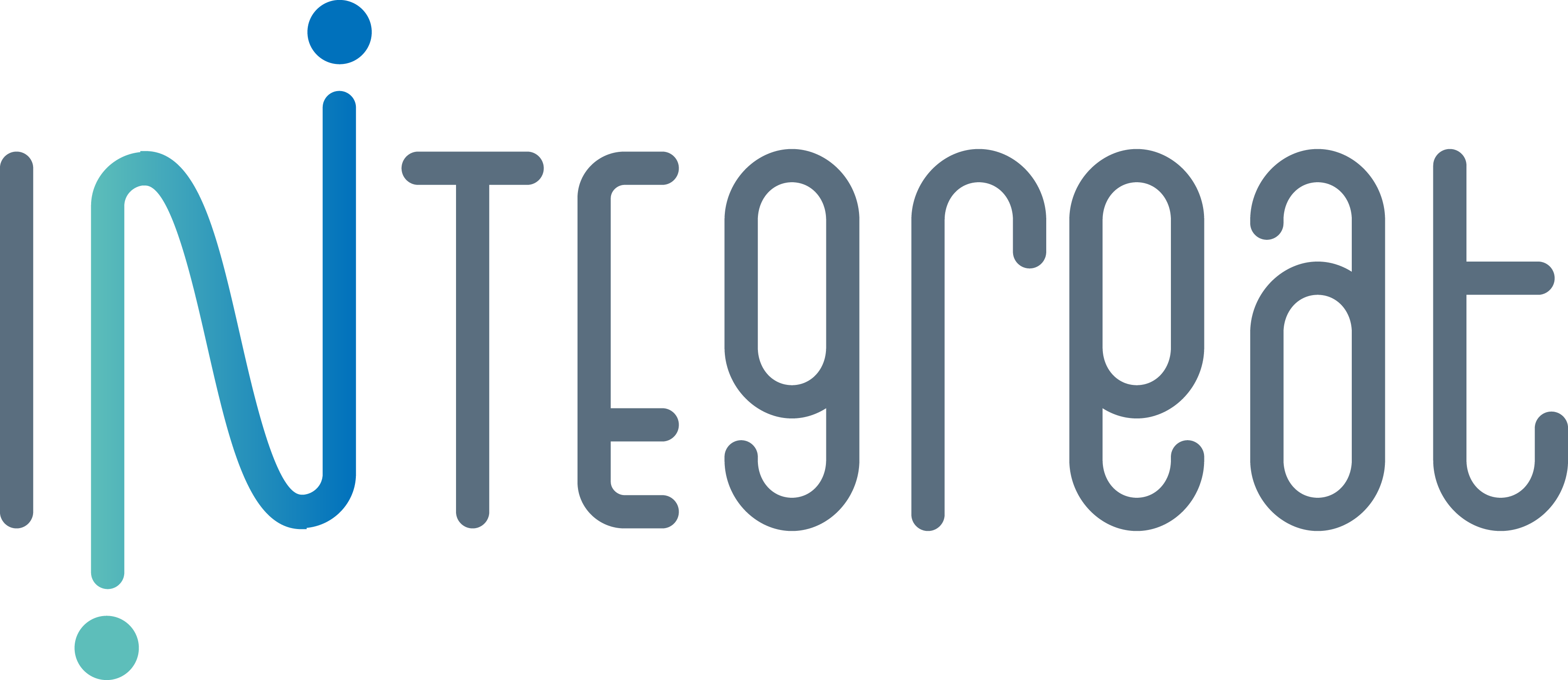 INTEgreat-Project