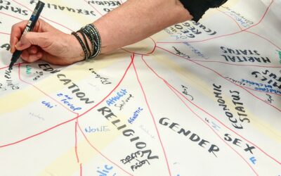 Importance of intercultural awareness for service providers